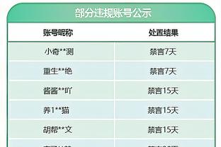 网暴？武磊微博被冲：小丑 滚出国家队 中国足球的悲哀