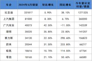 188金宝搏靠谱吗截图1